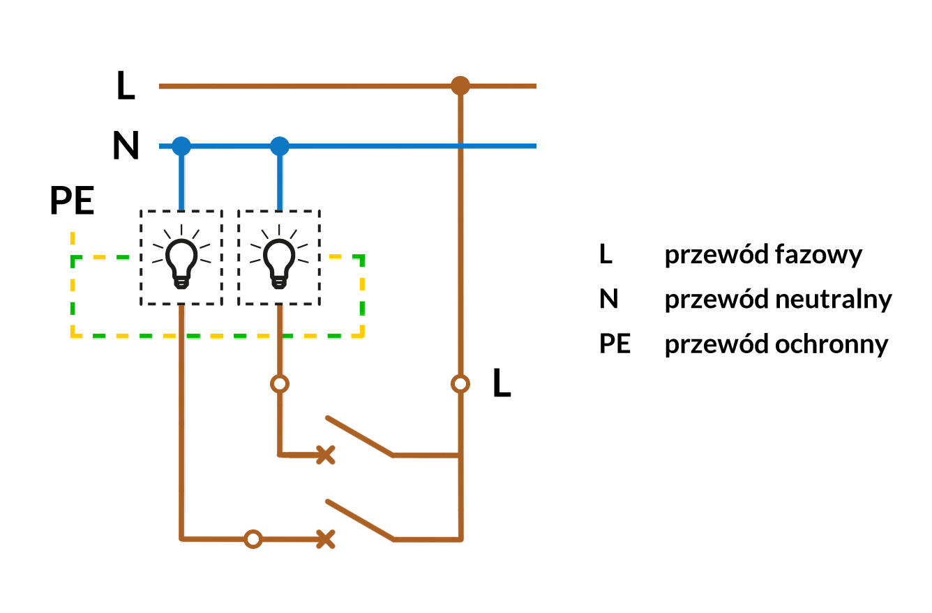 Schemat połączeń łącznika świecznikowego