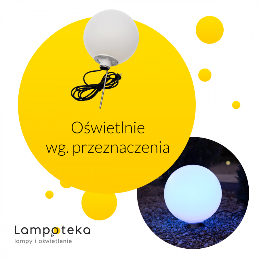 Oświetlenie wg. przeznaczenia - przykładowe rodzaje
