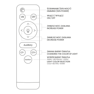 Plafon BOB 40W LED Ø490 mm