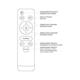 Plafon BUBBLES 48W Ø490 mm + Pilot