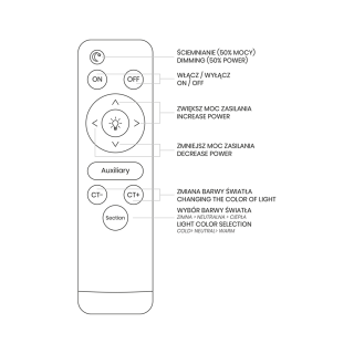 Plafon BUBBLES GOLD 30W  Ø390 mm
