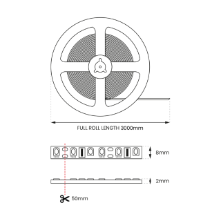 Zestaw Taśma COB 320/m RGB IP20 3m + Zasilacz